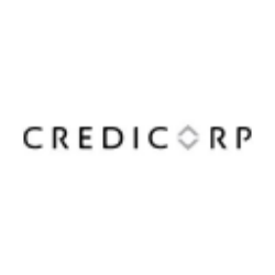 Credicorp LTD Share Price